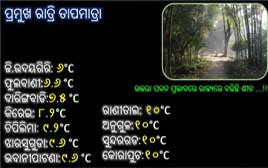 ରାଜ୍ୟର ୭ଟି ସ୍ଥାନର ପାରଦ ୧୦ ଡିଗ୍ରି ତଳକୁ ଖସିଲା